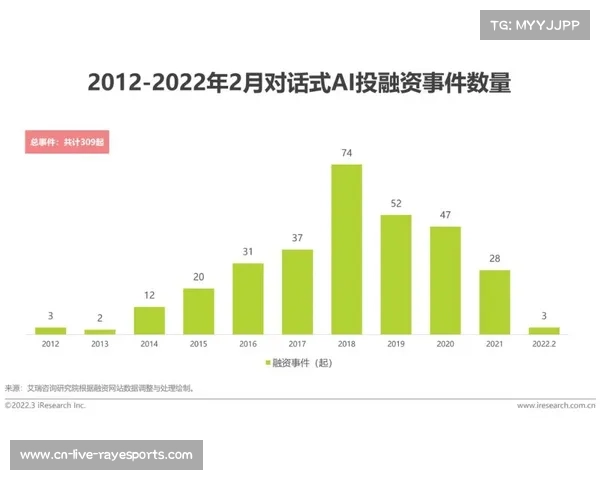 粤浙苏三省合法高尔夫球场占比接近半数 白皮书发布推动行业合规发展 粤浙苏三省合法高尔夫球场占比接近半数 白皮书发布推动行业合规发展